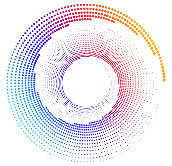 features shape